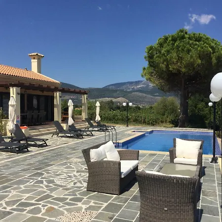 Willa Saluto